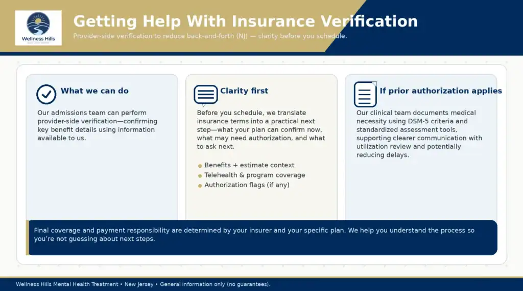 Infographic showing provider-side insurance verification in NJ, what we can do, clarity first, and prior authorization support, with a note that final coverage depends on your plan.