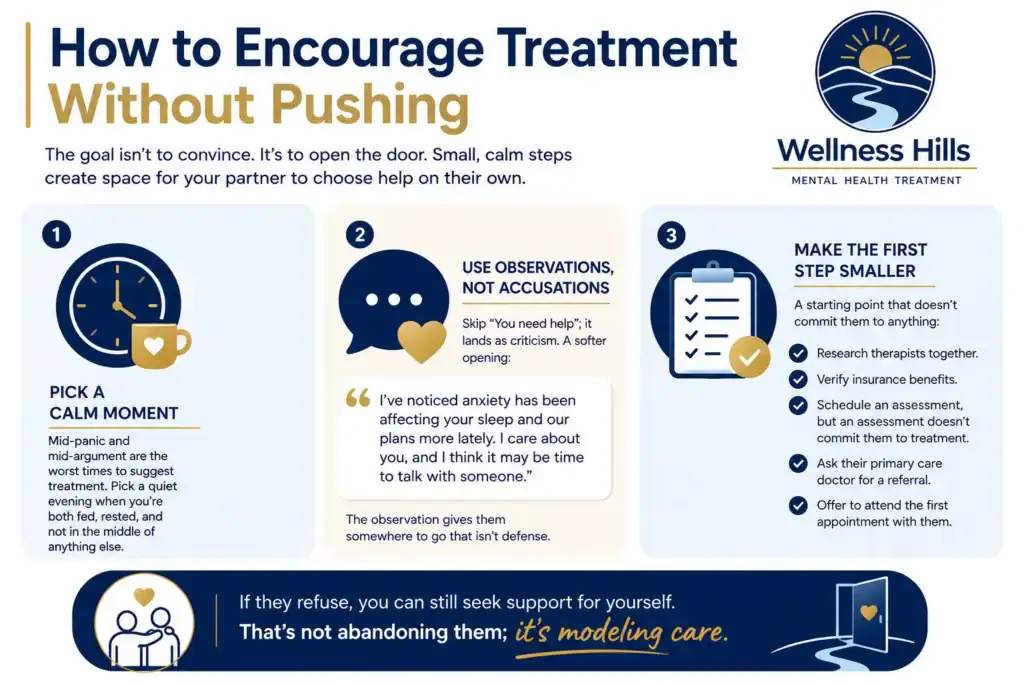 how to encourage anxiety treatment without pushing