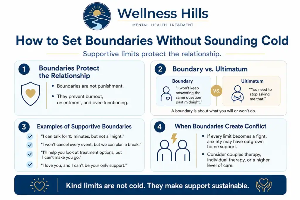 How to set boundaries without sounding cold in a supportive relationship with anxiety.